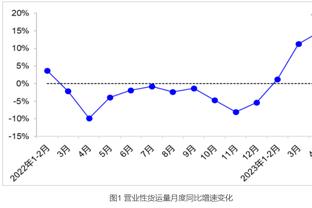 克罗斯本场数据：9次长传全部成功，8次成功对抗，传球成功率93%