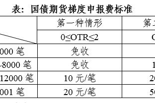 必威官方开户截图4